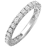 Dazzlingrock Collection Round White Diamond