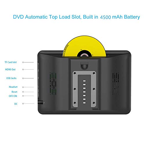 Dual Android Headrest DVD Player for Car 10.1" Touch Screen Bluetooth 4.0 1080P HD, Support FM WiFi DVD/CD/USB Drive/TF Card/HDMI Out, Built-in 4500mAh Battery Back Seat Monitor with Mount - Thumbnail 5
