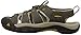 KEEN Men's Newport H2 Closed Toe Water Sandals, Raven/Aluminum, 12