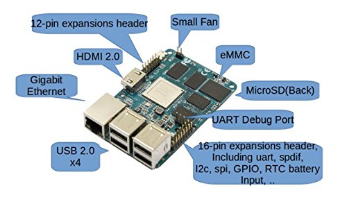 [SmartFly]Miqi ARM Board RK3288 Quad-core A17,1.8GHz x4, open source Ubuntu, Android(like windows interface)HDMI2.0 4K 2GB DDR3 16GeMMC - Thumbnail 7
