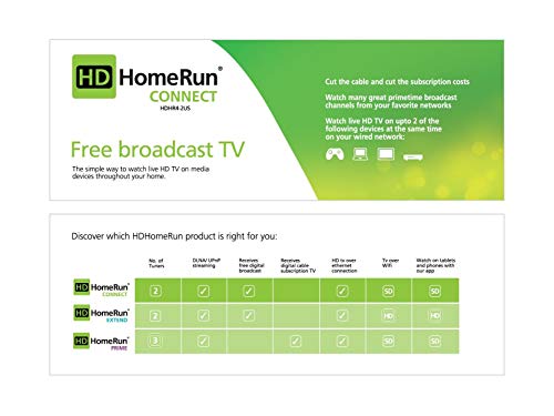 6 SiliconDust+HDHomeRun+CONNECT+broadcast+2+Tuner