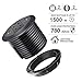 Desktop Power Grommet with Wireless Charger,Desk Outlet Grommet with USB C,Flush-Mount Power Grommet, 3.15