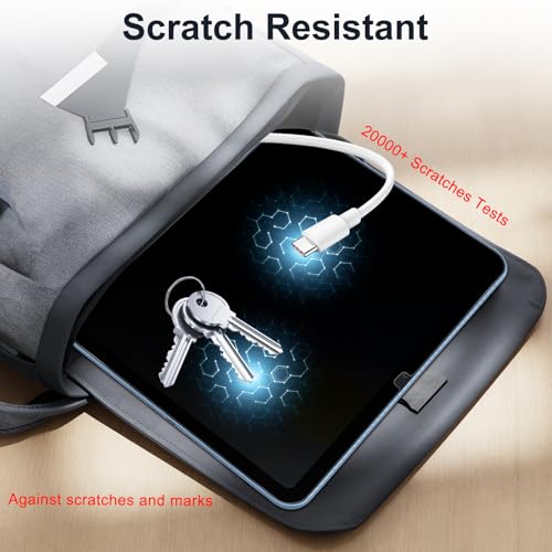XunyLyee 360° 4-Way Privacy Screen for iPad A16 11th/10th Gen Anti-Spy Film | (11/10.9 inch 2025/2022), privacy tempered glass screen protector, 4-way anti-spy screen protector
