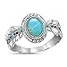 Turquoise Ring