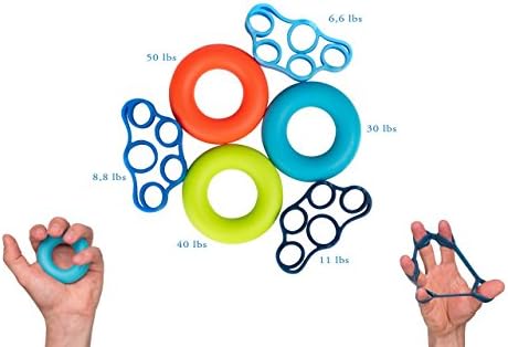 6-Piece Hand Resistance Bands Set - 3 Finger Stretcher and 3 Hand Grip Ring with Different Resistance Levels - For Strength Training, Sports, Physical Therapy, Rehab or Stress Relief