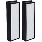 Nispira TF60 TF60-Pure T500 Filter Replacement True HEPA Filter Carbon for Breathe Smart Tower Air Purifier, 2 Packs