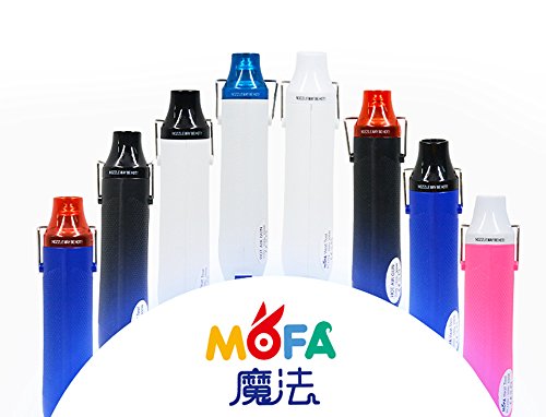 Heat Gun,mofa Hot Air Gun Tools Shrink Gun with Stand For DIY Embossing And Drying Paint Multi-Purpose Electric Heating Nozzle 300W 110V(Pink,White) - Thumbnail 6