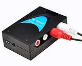 MNXO 3.5mm Portable Stereo Audio wireless Bluetooth Transmitter for TV, iPod, MP3/MP4