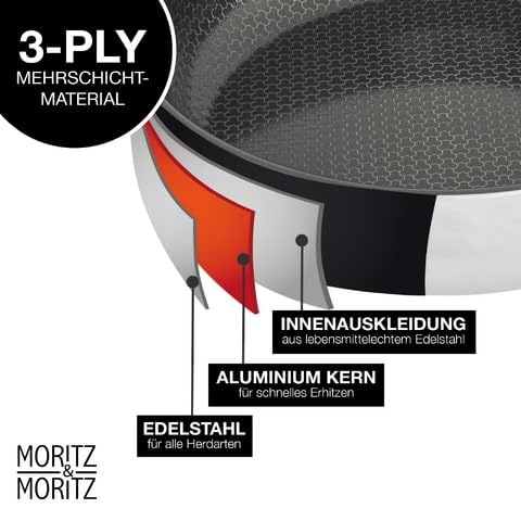 Moritz & Moritz Antihaft Pfanne 28 cm Induktion - Bratpfanne 28cm mit Keramikbeschichtung & Wabenstruktur - Edelstahlpfanne mit hohem Rand - Ideal für alle Herdarten & zum Kochen, Braten, Schmoren 3