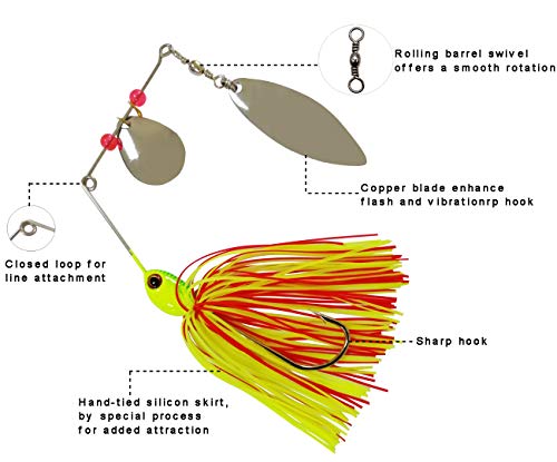 1914 heddon fishing lure patent art Spoon Fishing Lure Patent