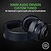 RAZER KRAKEN PRO V2: Lightweight Aluminum Headband – Retractable Mic – In-Line Remote – Gaming Headset Works with PC, PS4, Xbox One, Switch, & Mobile Devices – Blackthumb 1