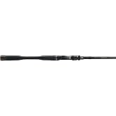 Shimano Poison ADRENA Casting B Freshwater|Bass|CastingFishing
