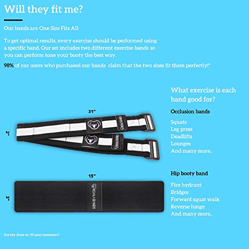 Koala Bands Booty Blood Flow Restriction Bands For Women With