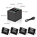 AILUKI GoPro Rechargeable Battery 4 Pack x 1500mAh and 3-Channel Charger for GoPro Hero 5 Black ,Hero 6 Black, Hero 7 Black ,Gopro 2018(Fully Compatible with Original) - Update Version