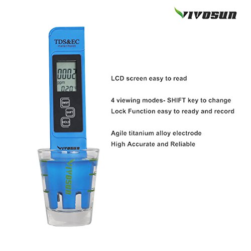 3 VIVOSUN+Temperature+Ultrahigh+Accuracy+Digital