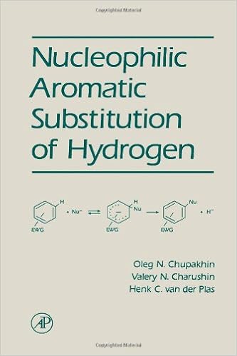 Nucleophilic Aromatic Substitution Of Hydrogen - 