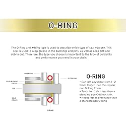 NICHE 520 Drive Chain 120 Links O-Ring With