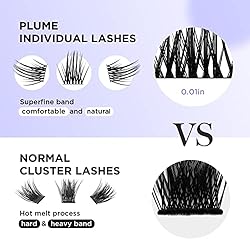 Cluster Lashes, DIY Eyelash Extension Eyelash