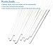Paint Brushes, StarVast 12pcs Paint Brush Set | Acylic Painting Brushes for Watercolor, Oil, Acrylic, Gouache, Plein Air Crafts, Miniatures, Models, Rock, Art, Hobbies, Nail, Face Painting