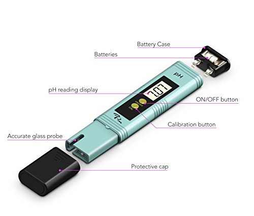 2 PH+Meter+Automatic+Calibration+Accuracy