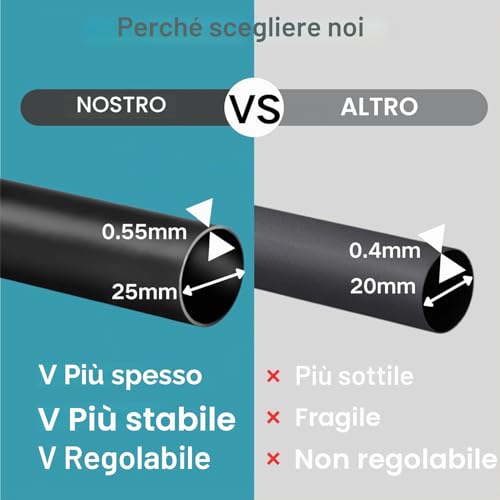 Indoor Curtain Poles, Extendable Curtain Pole with Support for Living Room Bedroom, 84 – 290 cm (White Φ25 mm)