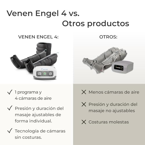 Venen Engel 4 Home Pressotherapy Massage Equipment with Leg Boots and Abdominal Belt, 4 Air Chambers, Pressure and Time Easily Configurable