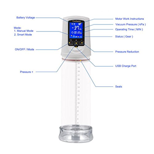 Keliay Effective Enlarge Vacuum Pump Male Extender Sex Delay Device Sucking Machine Tighten Massager Sex Toy (Black)