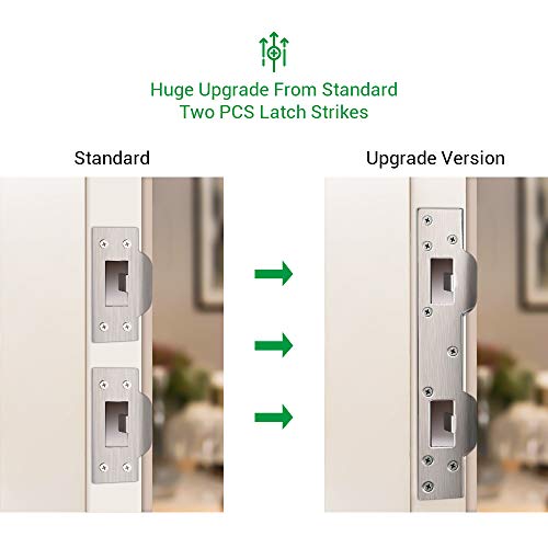 Door Security Plate, Door Reinforcement Plate, Dual Security Strike