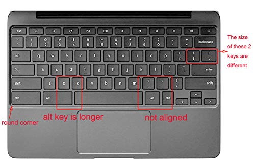 Silicone Keyboard Cover Compatible with 2017 2018 Versions Samsung Chromebook 3 XE500C13 XE501C13 11.6 inch & Samsung Chromebook 2 XE500C12 11.6" (Not fit 12.3" Samsung Chromebook Plus) (Ombre Mint)