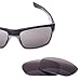 Polarized Replacement lenses for Oakley TwoFace OO9189 - Crafted in USA (Grey polarized)