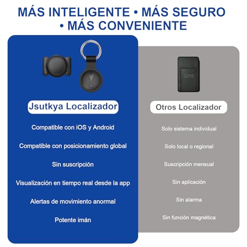 Localizador GPS para Coche,Rastreador GPS Coche Magnético,Tag Localizador Oculto,Sin Cuota Mensual,Cobertura Global,Compatible con iOS y Android,Apto para Vehículos,Mascotas y Equipaje-Negro