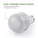Boomile E26 LED Light Bulb 10W RGB Color Changing LED Lamp Dimmable with Remote Control