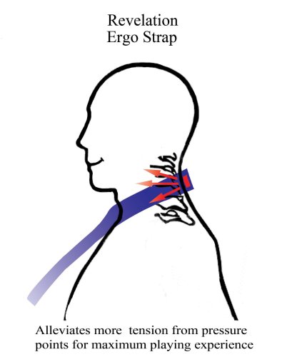 Revelation Ergo Sax Strap, Alto/Tenor, Swivel Hook