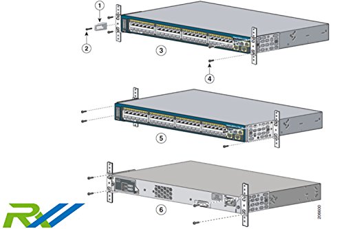 Cisco Compatible 19" Rack Mount Kit RCKMNT-1RU=