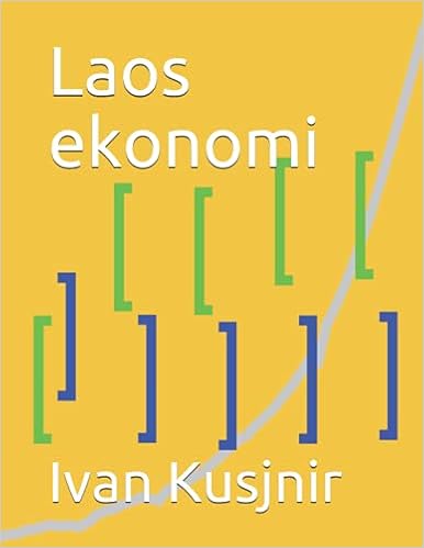 Laos ekonomi