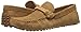ALDO Men's EUDORIAS Penny Loafer