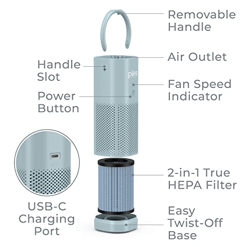 Pure Enrichment® PureZone™ Mini Portable Air Purifier - Cordless True HEPA Filter Cleans Air & Eliminates 99.97% of Dust, Odors, & Allergens Close to You - Cars, School, & Office (Starlight Blue)