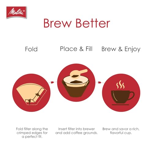 Melitta #4 Cone Coffee Filters, Unbleached Natural Brown, 100 Count (Pack of 3), 300 Total Filters - Packaging May Vary