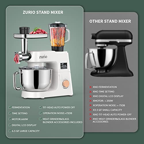 Stand Mixer, [2022 Ver] Updated Fermentation Dough Mixer 6+F, 5IN1