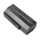 ARyee 5200mAh 14.8V Battery Laptop Battery Replacement for Asus G53 G53J G53JH G53JQ G53JW G53JX G53S G53SV G53SW G53SX G73 G73G G73GW G73J G73JH G73JH-BST7 G73JH-BST7