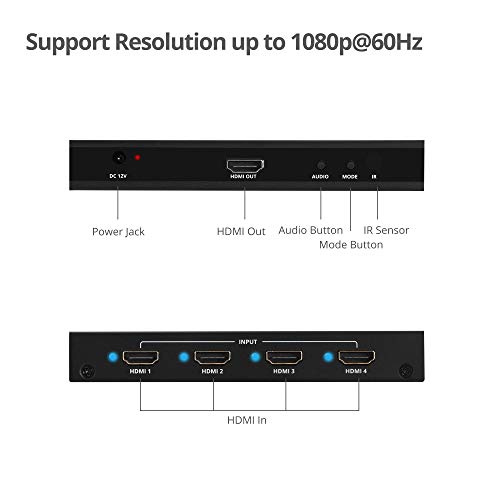 image for SIIG Quad Multi-Viewer 4x1 HDMI Switcher with Seamless Switch and IR R