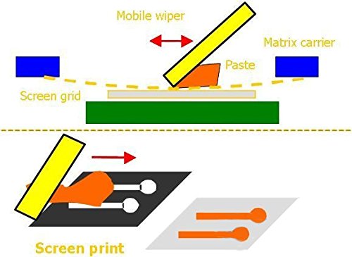 Techtongda Screen Printing Bundle Kit DIY Print Sik Screen Printing Aluminum Frame Hinge Clamp Emulsion Coater Squeegee