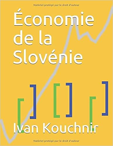 Économie de la Slovénie