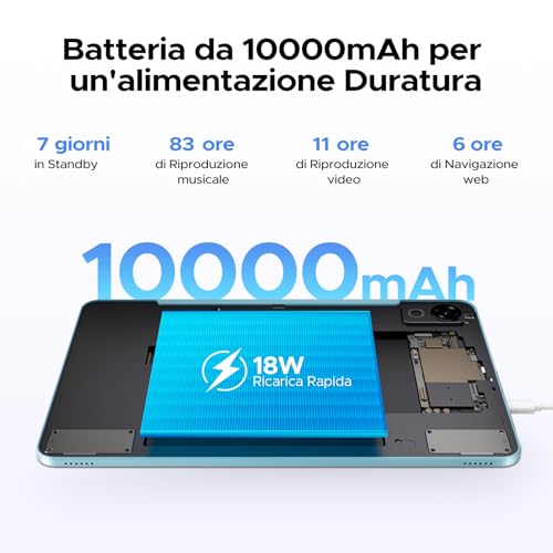 Luzglo P12 Android 16 Tablet 12 Pollici, T7280 Octa-Core, 48GB RAM+128GB ROM/2TB TF, IPS 2.4K Display 120 Hz, 10000 mAh,WiFi5, 8MP+13MP,Gemini AI, Tablet con Tastiera, Face ID/GPS/OTG/FM, Blu