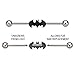 Dc Comics Batman 316l Surgical Steel Industrial Barbell 14g