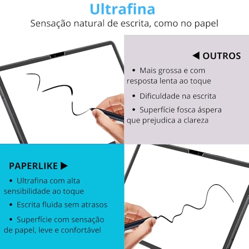 Película Para Ipad 11ª A16 2025 e Ipad 10ª 2022 10.9" Paperlike Fosca Textura de Papel Anti Reflexo, Anti Risco e Anti Poeira em Cerâmica 9D