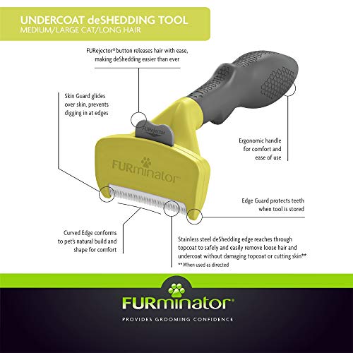 3 Furminator+Cats+Undercoat+Deshedding+Tool