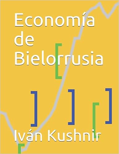Economía de Bielorrusia