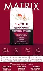 Syntrax Matrix, Native Grass-Fed, Undenatured Whey
