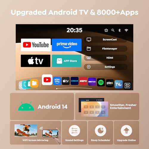 【Built-in Apps | Short Throw】Mini-Projector with WiFi6 and Two-Way Bluetooth5.4, 4K 1080P Support Portable-Projector, Auto Keystone 270° Rotation Outdoor Movie-Projecteur for Phone/HDMI/TV Stick,White
